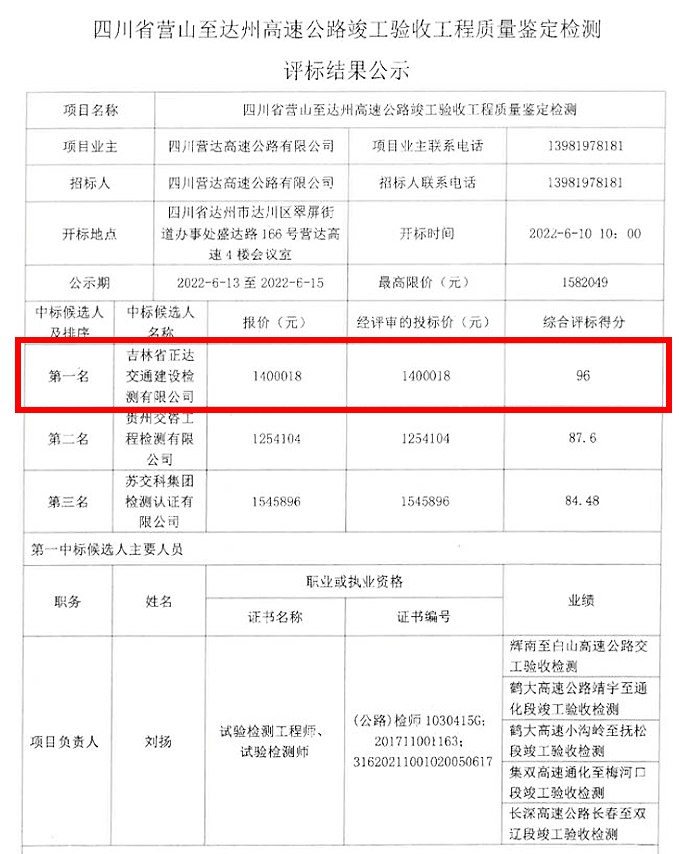 喜|子公司中標(biāo)四川省營山至達(dá)州高速公路竣工驗(yàn)收工程質(zhì)量鑒定檢測(cè)