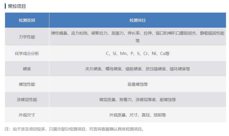 公路橋梁預(yù)應(yīng)力鋼絞線用錨具、夾具和連接器檢測公司