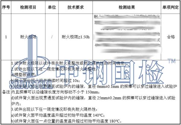 隔音墻體檢測報告結果