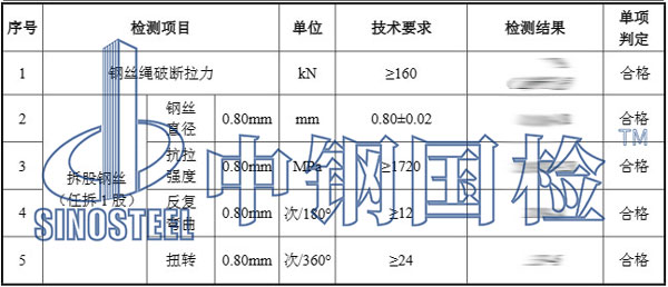 鋼絲繩試驗(yàn)結(jié)果