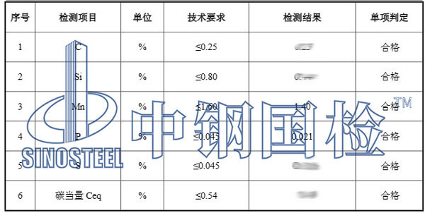 鋼筋檢測報告結(jié)果數(shù)據(jù)