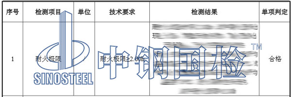 防火石膏板檢測(cè)報(bào)告結(jié)果