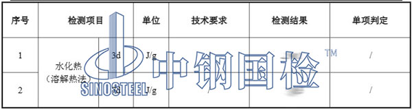 水泥水化熱檢測(cè)項(xiàng)目結(jié)果