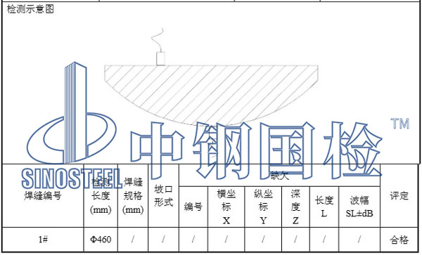 不銹鋼焊縫超聲波檢測結(jié)果