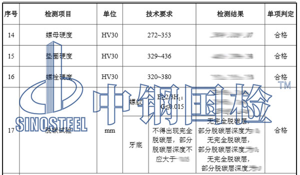 風機錨栓檢測項目結(jié)果