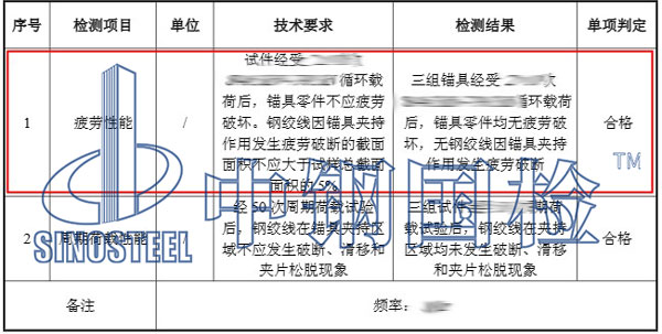 疲勞試驗項目結(jié)果