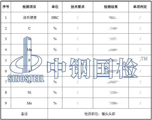 金屬元素檢測(cè)結(jié)果
