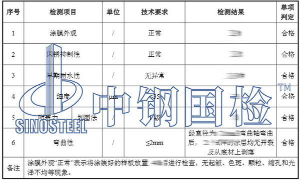 鋼結(jié)構(gòu)防腐涂料檢測項目結(jié)果