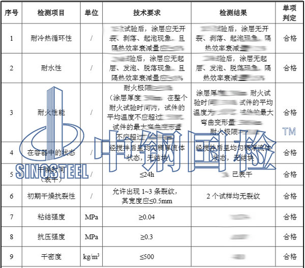 鋼結(jié)構(gòu)防火涂料檢測項(xiàng)目結(jié)果