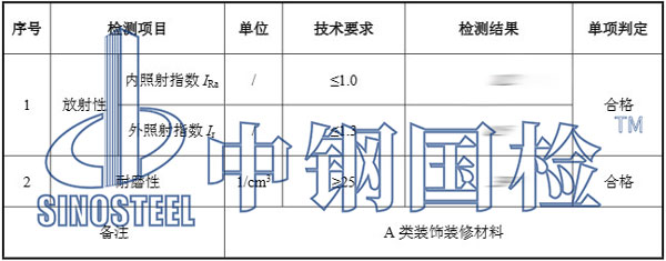 建筑材料檢測項目結(jié)果