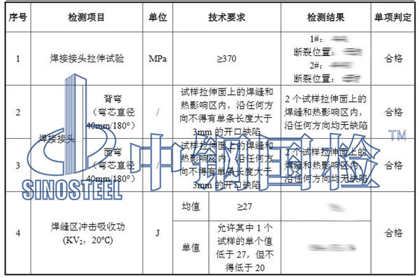 焊接工藝評定結(jié)果