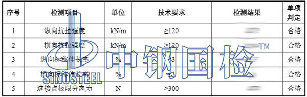 鋼塑格柵檢測項目結(jié)果