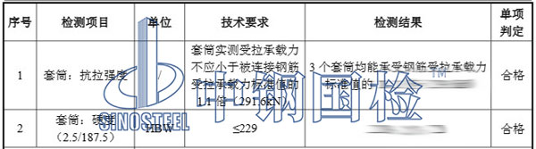 直螺紋套筒檢測項(xiàng)目結(jié)果
