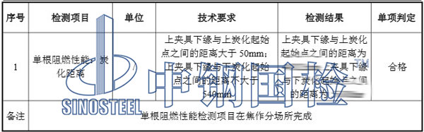 阻燃檢測結(jié)果