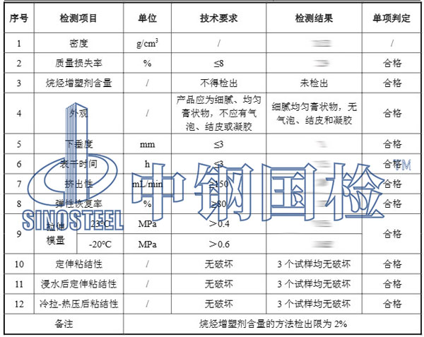 硅酮密封膠檢測項目結(jié)果