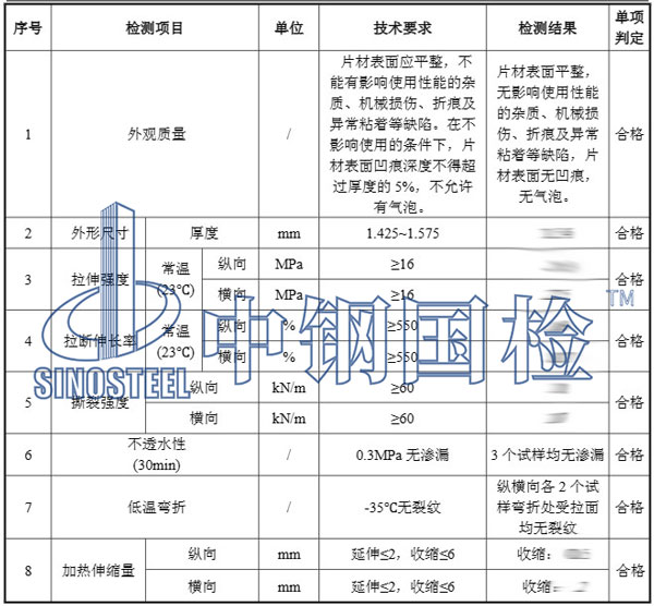拉伸檢測(cè)結(jié)果