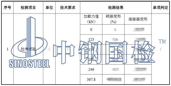 鋼筋連接器拉伸檢測(cè)項(xiàng)目結(jié)果