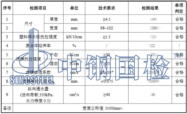 塑料排水板檢測項目結(jié)果