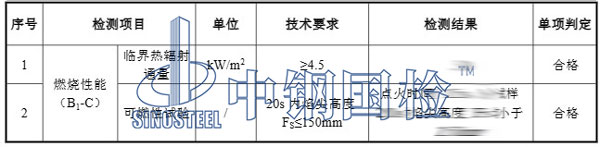 地毯防火檢測項目結果