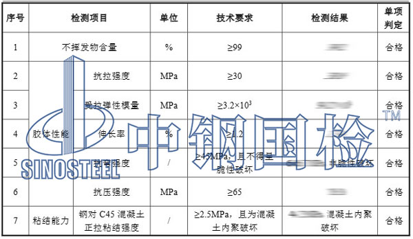 建筑結(jié)構(gòu)膠檢測項(xiàng)目結(jié)果