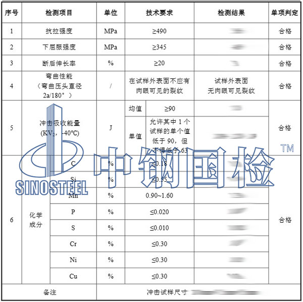 鋼材復(fù)檢項(xiàng)目結(jié)果