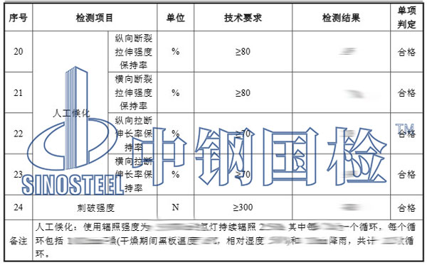 防水板檢測項(xiàng)目結(jié)果