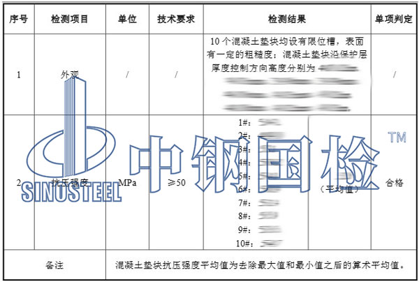 混凝土墊塊檢測項目結果