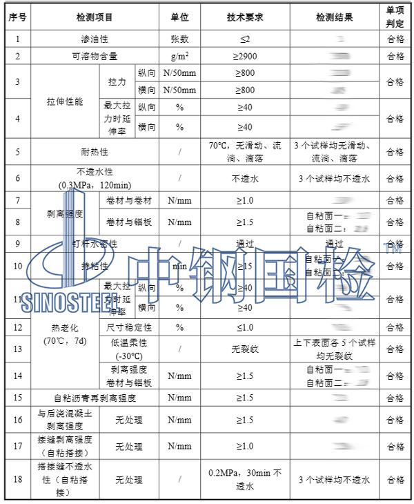 自粘防水卷材檢測項目結(jié)果