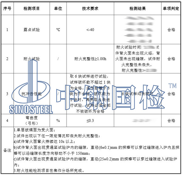 防火玻璃檢測(cè)項(xiàng)目結(jié)果