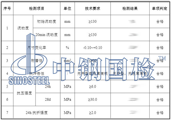 自流平砂漿檢測項目結(jié)果