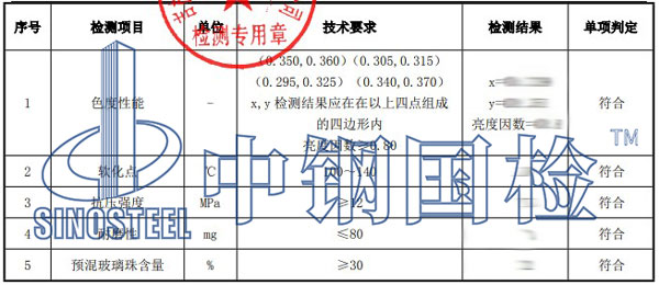 反光漆檢測(cè)項(xiàng)目結(jié)果