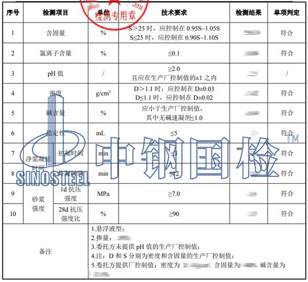 速凝劑檢測項(xiàng)目結(jié)果