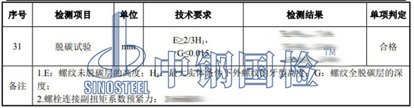螺栓緊固件檢測項目結(jié)果