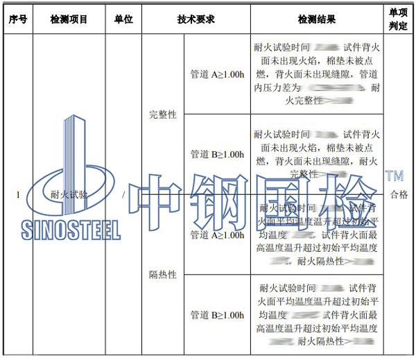 裝配式風(fēng)管耐火性能檢測項目結(jié)果