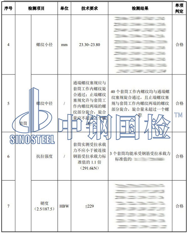 直螺紋套筒檢測項目結(jié)果
