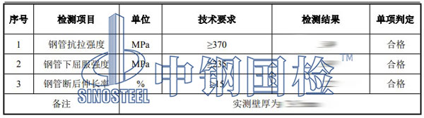 鋼管腳手架檢測(cè)項(xiàng)目結(jié)果