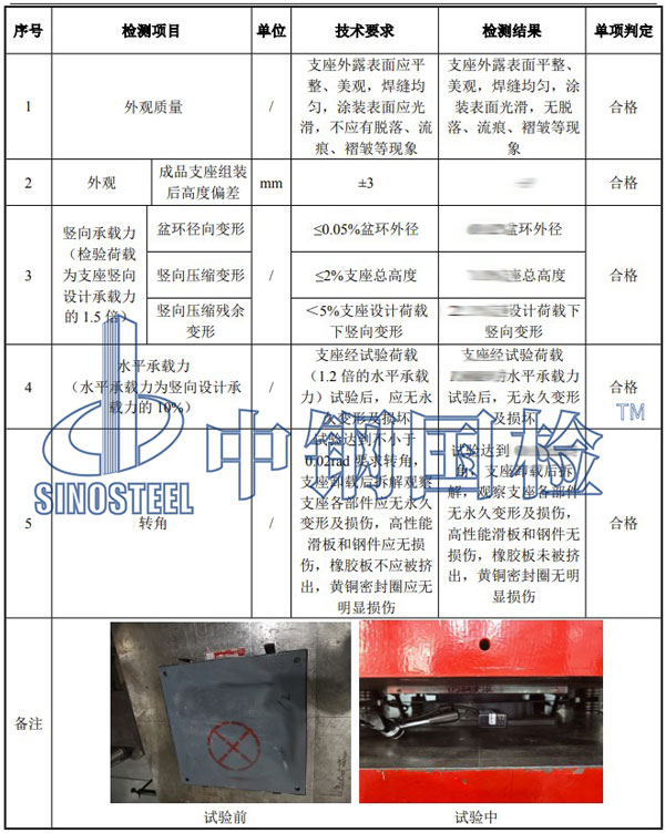 盆式橡膠支座檢測項目結果