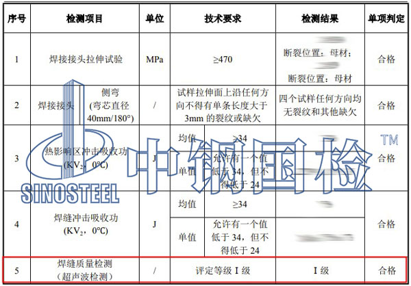 焊接無(wú)損檢測(cè)項(xiàng)目結(jié)果