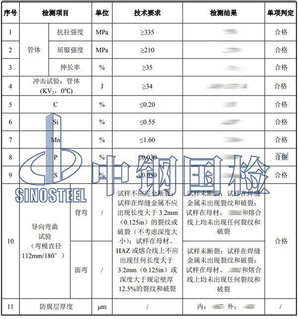 螺旋鋼管檢測項(xiàng)目結(jié)果