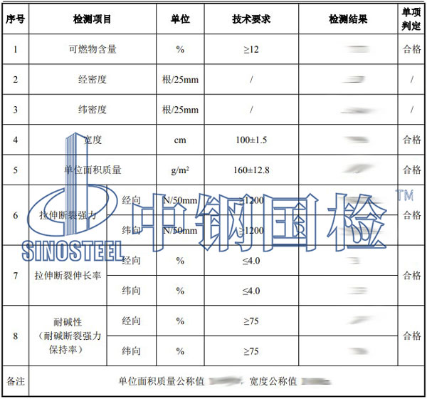 耐堿玻纖網(wǎng)格布檢測項目結(jié)果