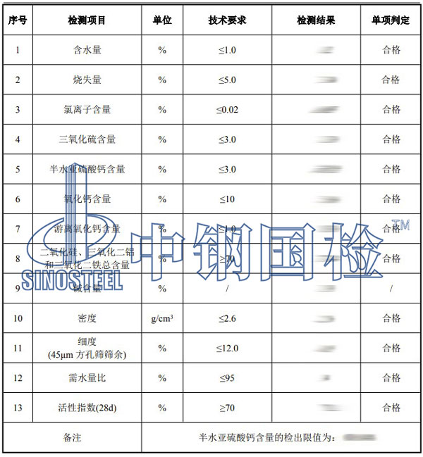 粉煤灰檢測項目結(jié)果
