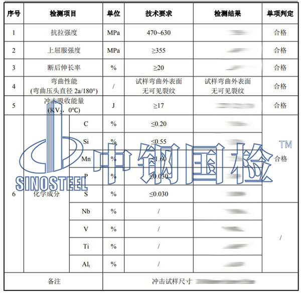 鋼板檢測項目結(jié)果