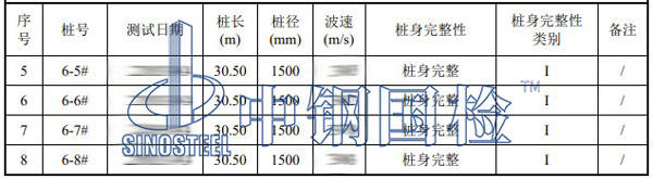 低應變測試結(jié)果
