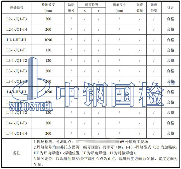鋼管樁焊縫檢測項目結(jié)果