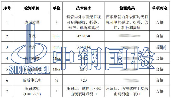 無縫鋼管檢測項目結果