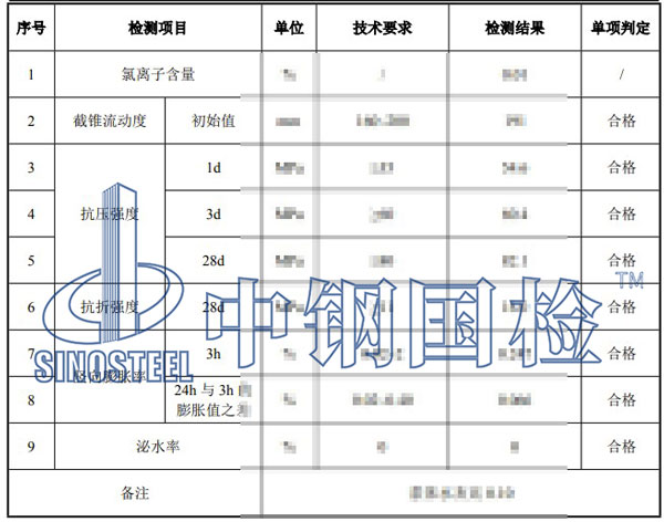 風(fēng)電用座漿料檢測(cè)項(xiàng)目結(jié)果
