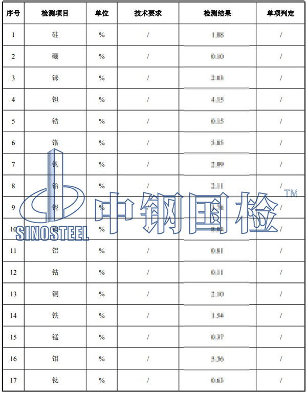 高溫合金元素分析結(jié)果