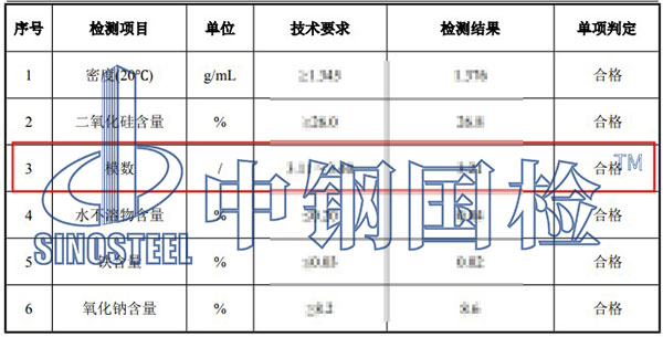 水玻璃模數(shù)檢測項目結(jié)果