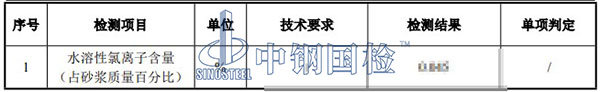 混凝土試塊水溶性氯離子檢測結(jié)果