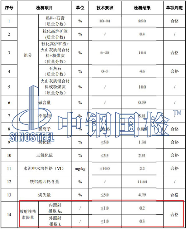 建筑材料放射性檢測結(jié)果